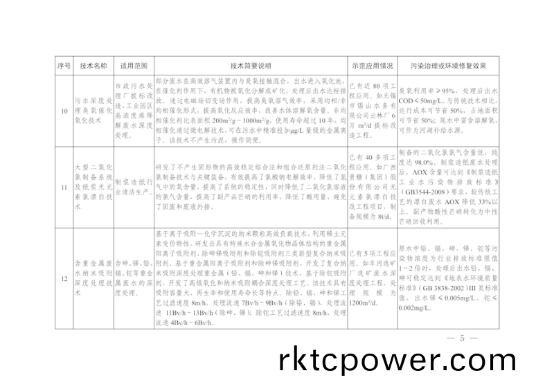 16946615287101116_900x636