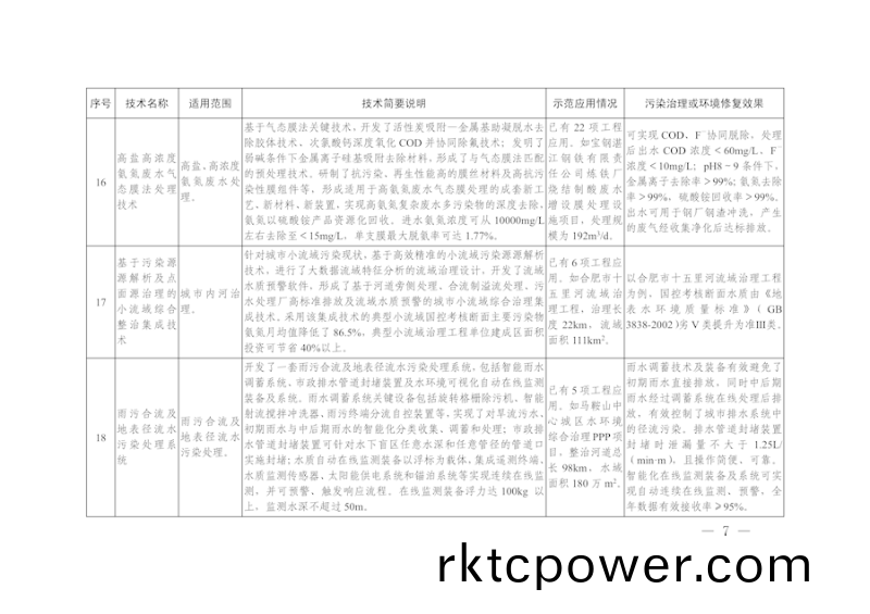 16946615290691609_900x636