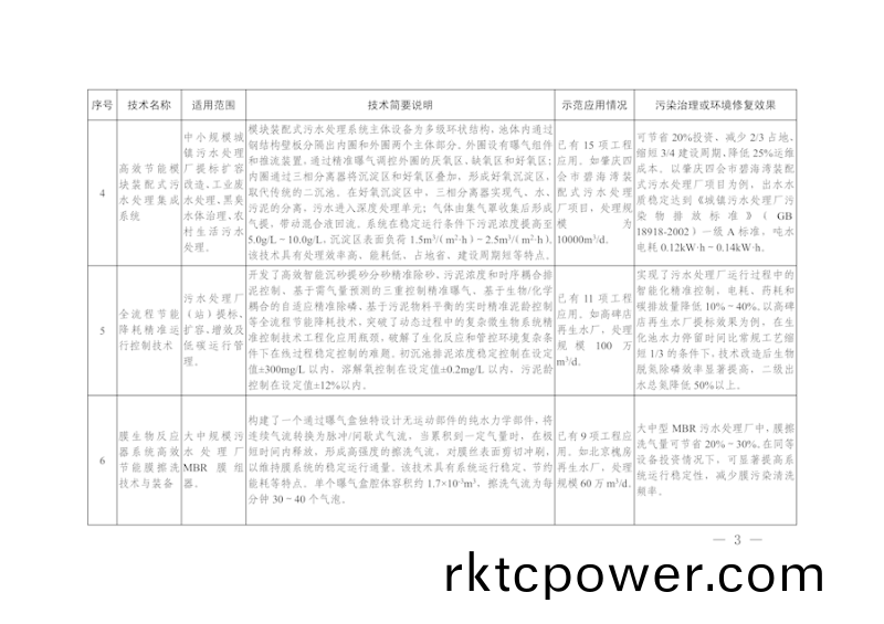 16946615284141575_900x636